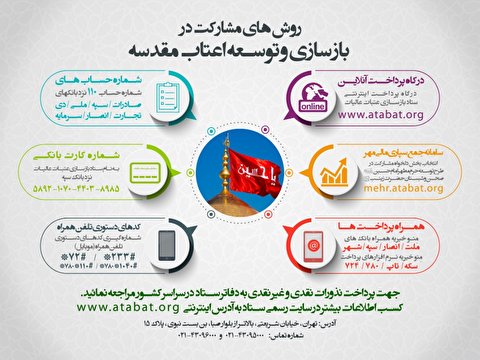 مردم مناطق محروم پیشتاز در کمک به توسعه عتبات